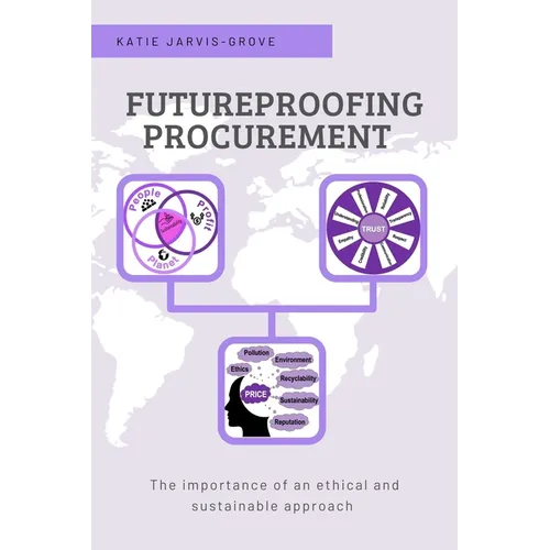 Futureproofing Procurement: The Importance of an Ethical and Sustainable Approach