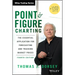 Point and Figure Charting: The Essential Application for Forecasting and Tracking Market Prices