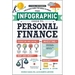 The Infographic Guide to Personal Finance: A Visual Reference for Everything You Need to Know