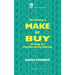 Developing a Make or Buy Strategy for Manufacturing Business