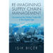 Re-Imagining Supply Chain Management