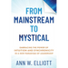 From Mainstream to Mystical: Embracing the Power of Intuition and Synchronicity in a New Paradigm of Leadership