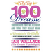 The Top 100 Dreams