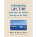 Understanding Uaps/Ufos: Implications for National Security and Air Safety