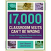 17,000 Classroom Visits Can't Be Wrong: Strategies That Engage Students, Promote Active Learning, and Boost Achievement