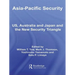 Asia-Pacific Security: Us, Australia and Japan and the New Security Triangle