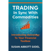 Trading In Sync With Commodities: Introducing Astrology To Your Financial Toolbox