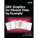 SAS Graphics for Clinical Trials by Example