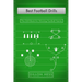 Best Football Drills: The Drill Book for Winning Football Teams