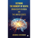 Defining The Moment Of Death: Brain Death In India And The United States