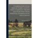 Combination Atlas Map of Stark County, Ohio, Compiled, Drawn and Published From Personal Examinations and Surveys