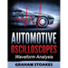 Automotive Oscilloscopes: Waveform Analysis