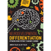 Neurodevelopmental Differentiation: Optimizing Brain Systems to Maximize Learning
