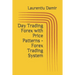 Day Trading Forex with Price Patterns - Forex Trading System