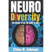 Neurodiversity: Too weird to be, too rare to not