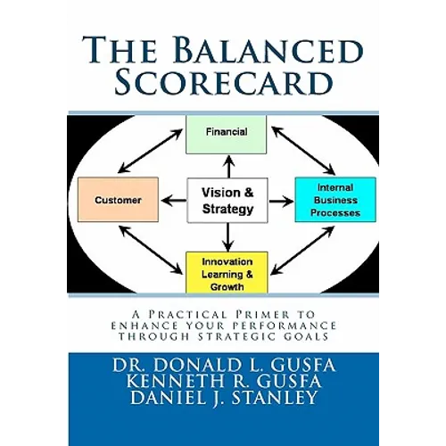 The Balanced Scorecard: A Practical Primer to enhance your performance through strategic goals