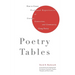 Poetry Tables: How to Create Profound Experiences of Courage, Connection, and Community Using Poetry