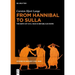 From Hannibal to Sulla: The Birth of Civil War in Republican Rome