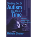 Climbing Out of Autism One Bite at a Time: A Step by Step Manual for Recovery and Developmental Gain