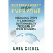 Sustainability is for Everyone: Beginning Steps to Creating a Sustainability Program for Your Business