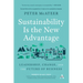 Sustainability Is the New Advantage: Leadership, Change, and the Future of Business