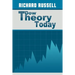 The Dow Theory Today