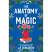 The Anatomy of Magic