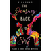 The Journey Back To Self: Take A Deep Dive Within.