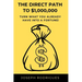 The Direct Path to $1,000,000: Turn what you already have into a fortune!