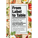 From Label to Table: Regulating Food in America in the Information Age Volume 82