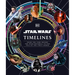 Star Wars Timelines
