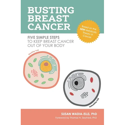 Busting Breast Cancer: Five Simple Steps to Keep Breast Cancer Out of Your Body