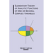 Elementary Theory of Analytic Functions of One or Several Complex Variables