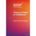 Theory of Mind in Childhood