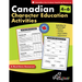 Canadian Character Education Activities Grades 4-6
