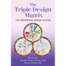 The Triple Design Matrix: The DreamRave Design System