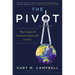 Pivot: The Future of American Statecraft in Asia