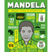 Great Lives in Graphics: Mandela