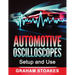 Automotive Oscilloscopes Setup and Use