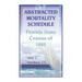 Abstracted Mortality Schedule Florida State Census of 1885