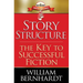 Story Structure: The Key to Successful Fiction