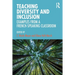 Teaching Diversity and Inclusion: Examples from a French-Speaking Classroom