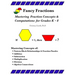 Fancy Fractions: Mastering Fraction Concepts & Computations for Grades K-8