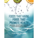 Foods That Harm, Foods That Promote Health: A Biochemical and Nutritional Perspective in Health and Disease Prevention