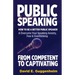 Public Speaking-From Competent to Captivating: How to Be a Better Public Speaker and Overcome Your Speaking Anxiety, Fear and Overthinking