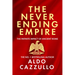 The Neverending Empire: The Infinite Impact of Ancient Rome