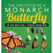 The Life Cycle of a Monarch Butterfly Life Cycle Books Grade 4 Children's Biology Books