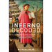 Inferno Decoded
