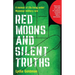 Red Moons and Silent Truths: A memoir of life living under Myanmar military rule