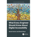 What Every Engineer Should Know About Digital Accessibility